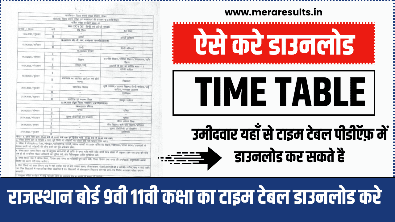 RBSE 9th 11th Time Table 2024