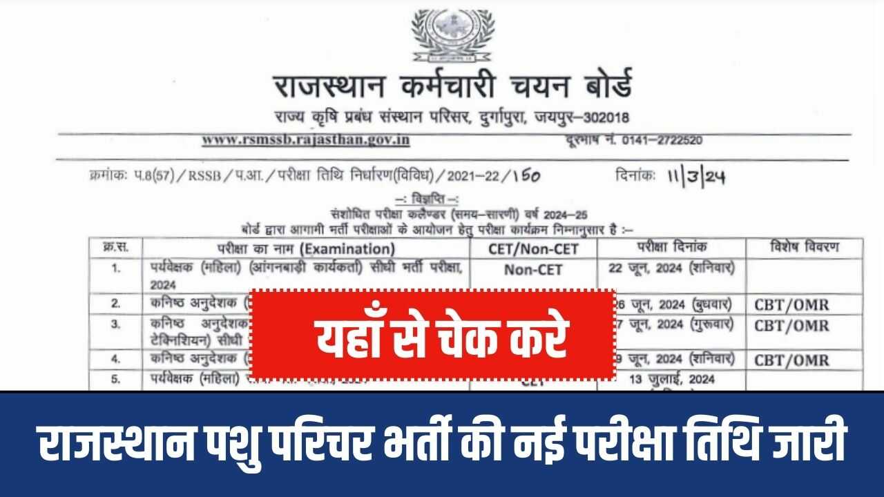 Rajasthan Pashu Parichar Exam Date 2024