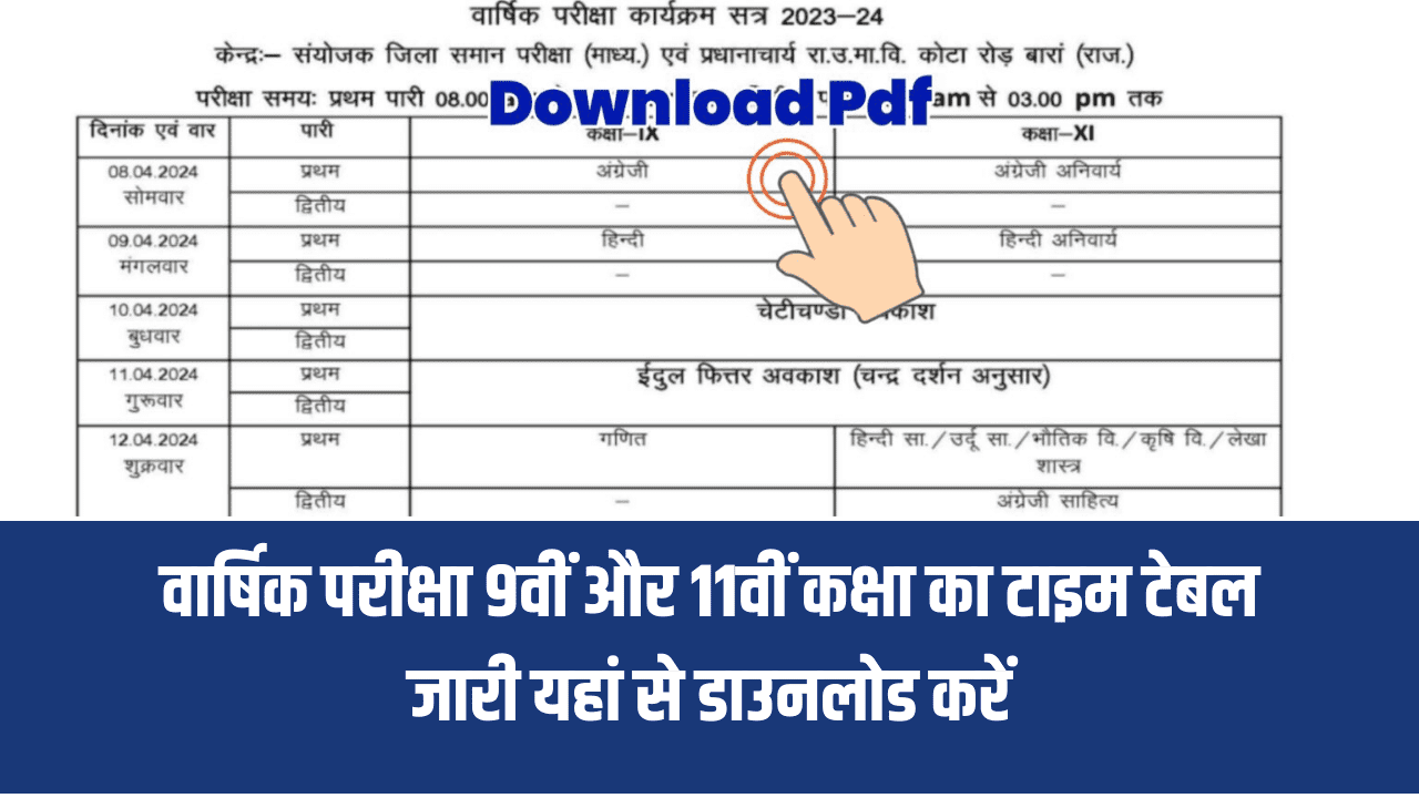 Varshik Pariksha Time Table