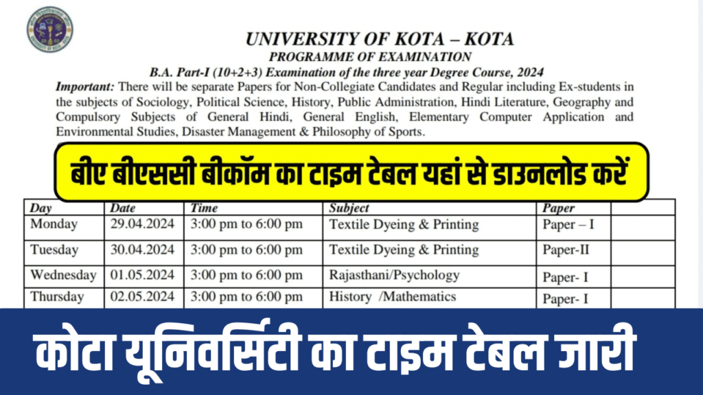 Kota University UG Time Table