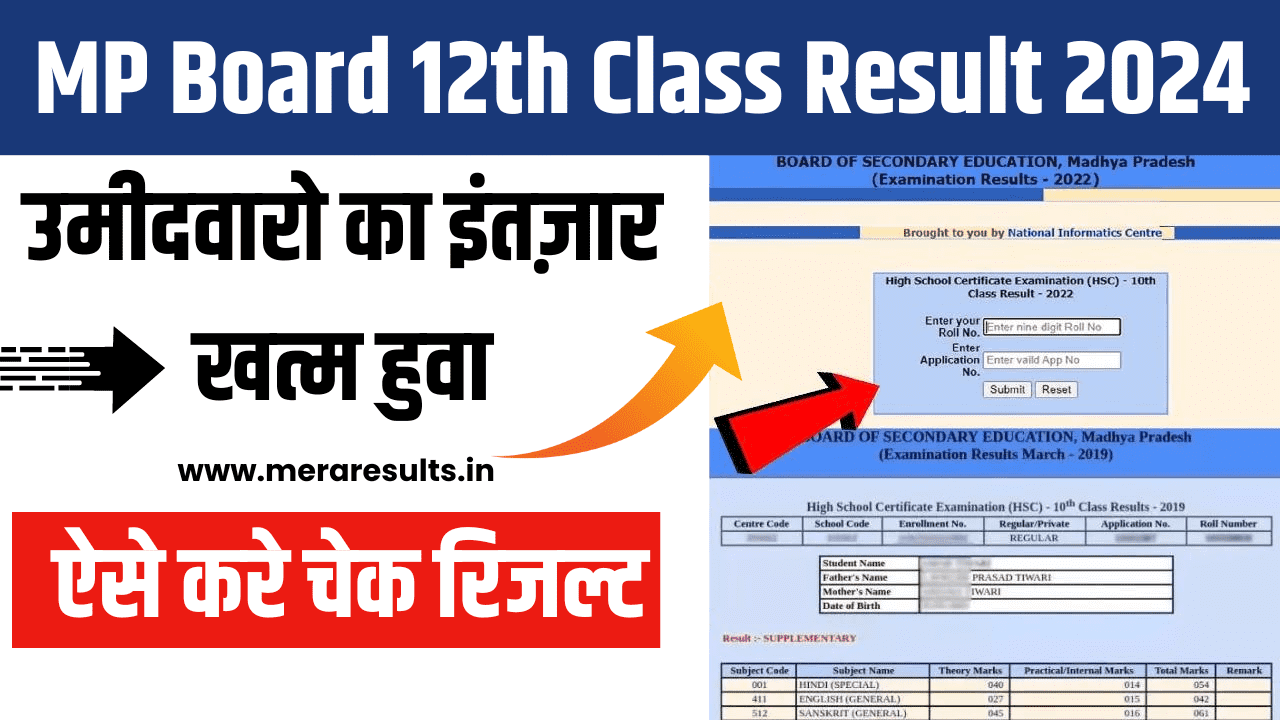 MP Board 12th Class Result 2024