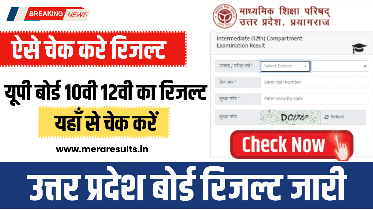 UP Board 10th 12th Result 2024