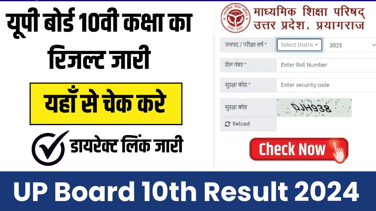 UP Board 10th Result 2024