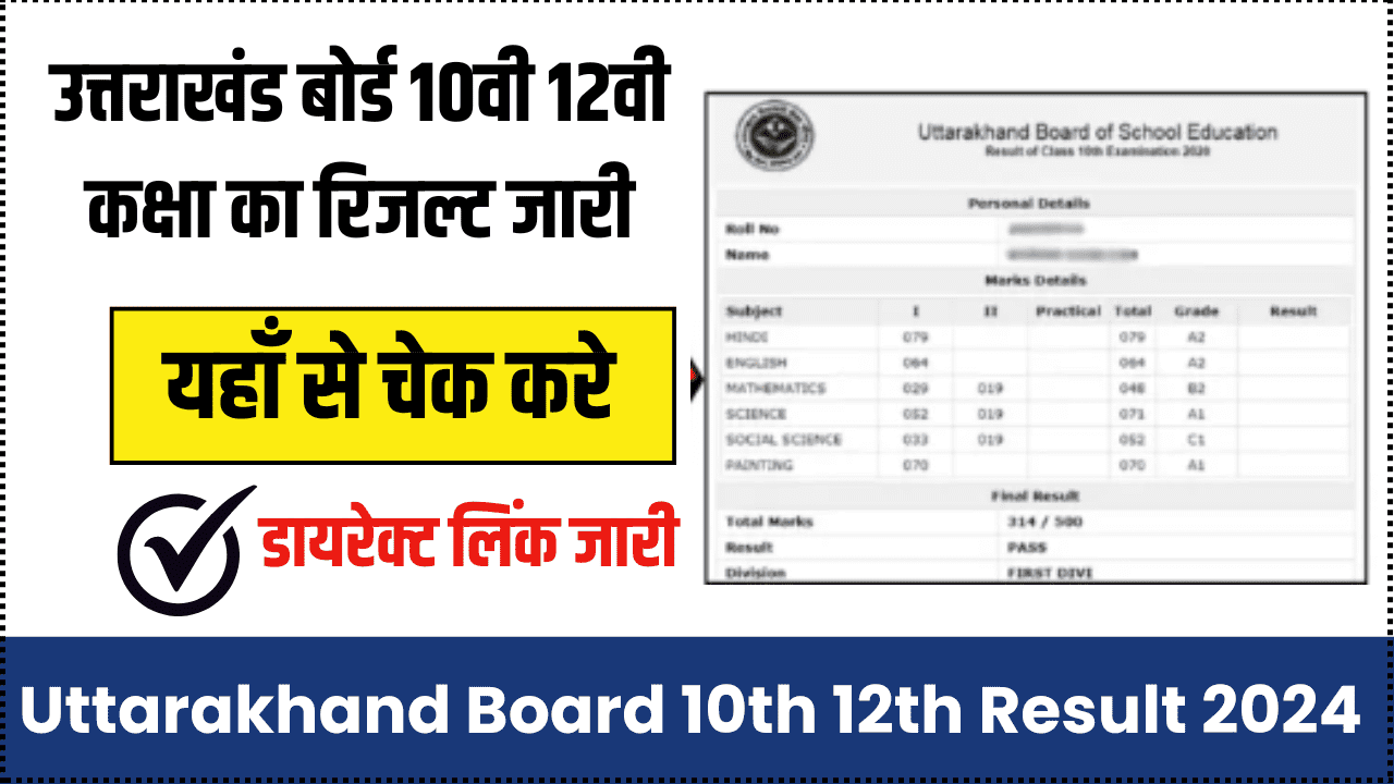 Uttarakhand Board 10th 12th Class Result 2024