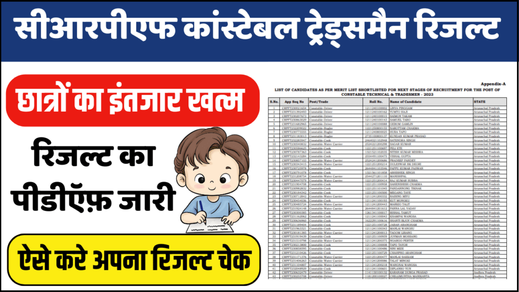 CRPF Tradesman Result 2024