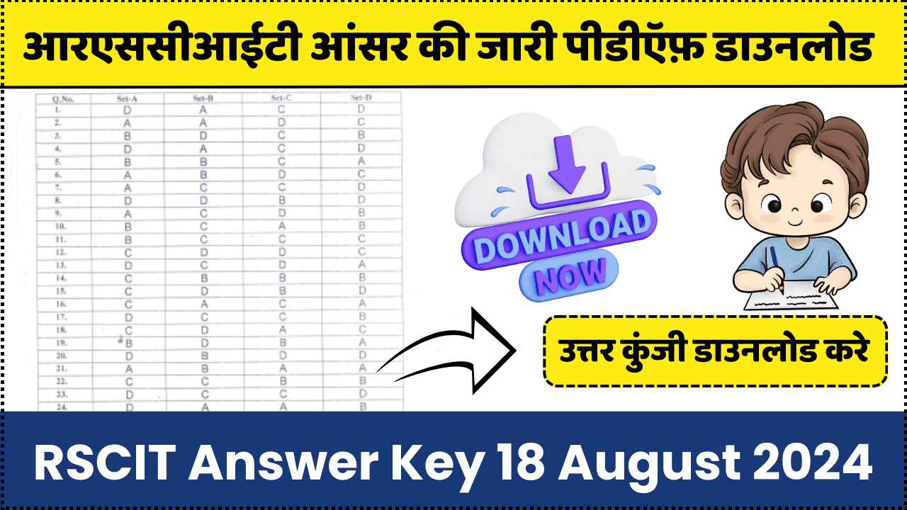 RSCIT Answer Key 18 August 2024