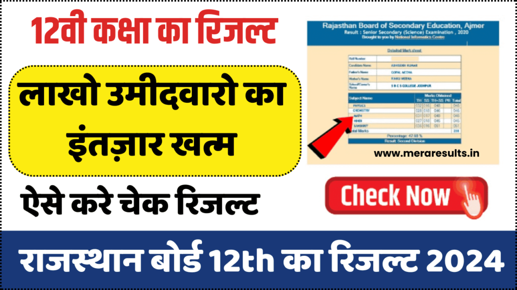 Rajasthan Board 12th Result 2024