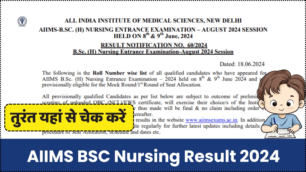 AIIMS BSC Nursing Result 2024