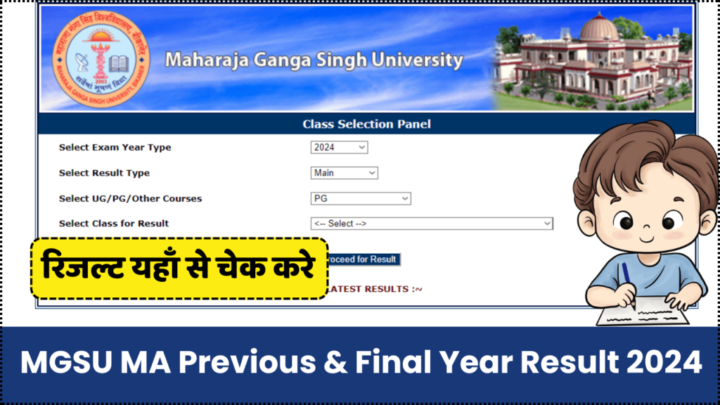 MGSU MA Result 2024