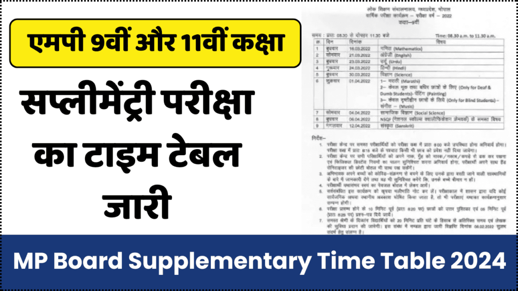 MP Board 9th 11th Supplementary Time Table 2024