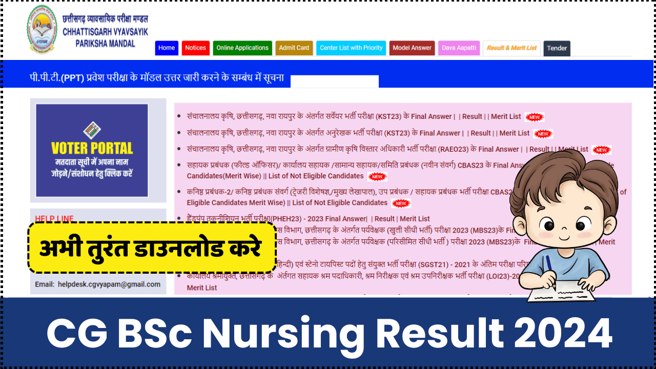 CG BSc Nursing Result 2024