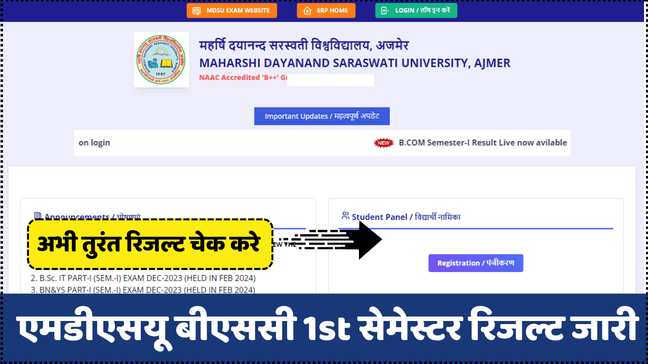 MDSU BSc 1st Year Result 2024