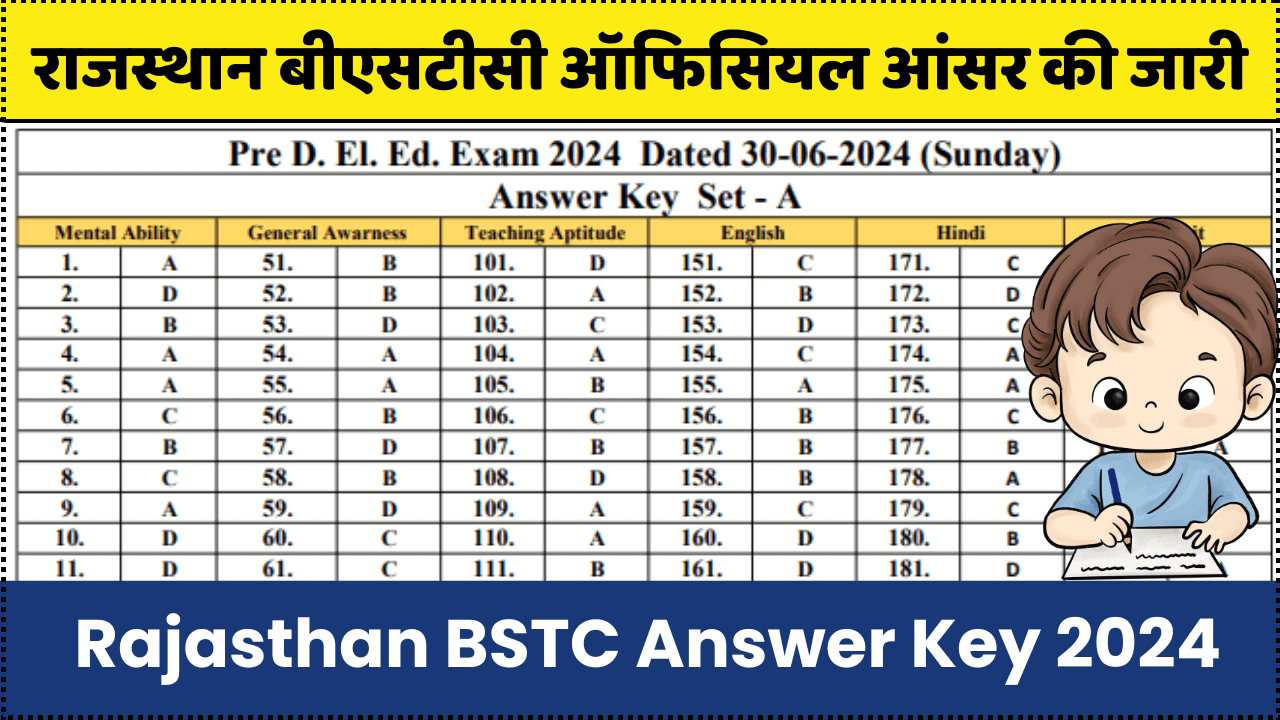 Rajasthan BSTC Answer Key 2024