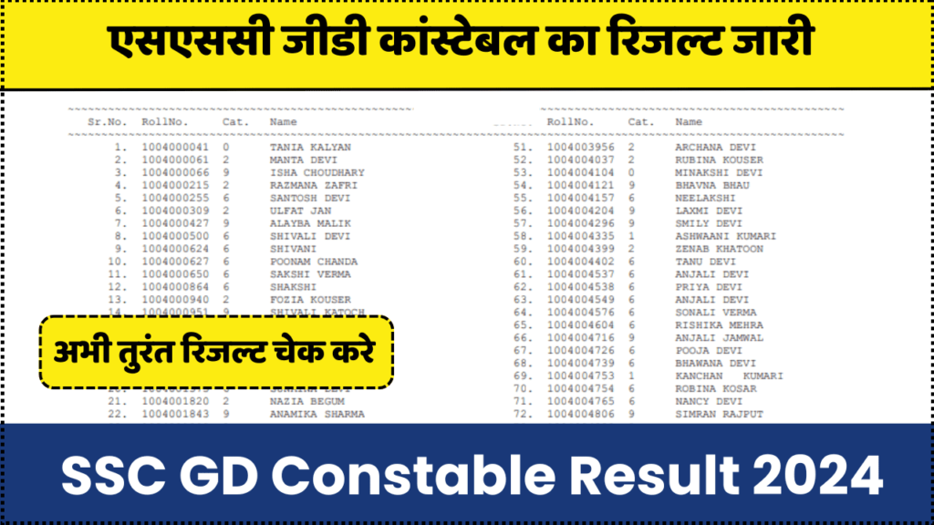 SSC GD Constable Result 2024