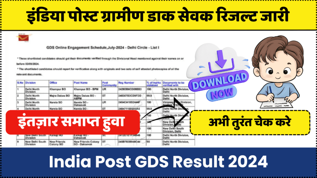 India Post GDS Result 2024