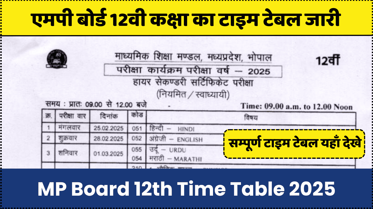 MP Board 12th Time Table 2025