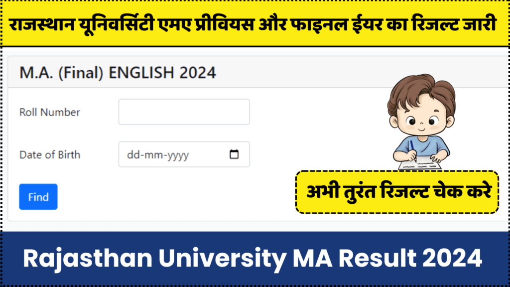 Rajasthan University MA Result 2024