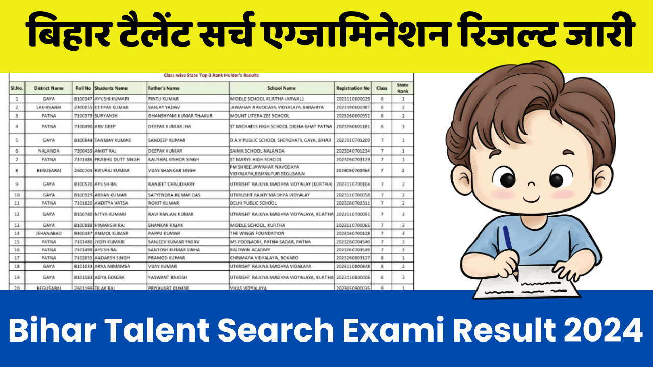 Bihar Talent Search Examination Result 2024