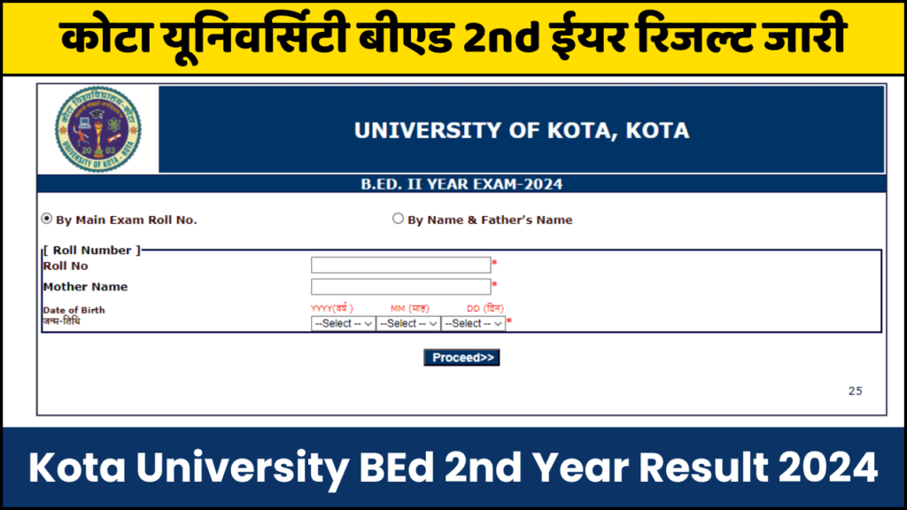 Kota University BEd 2nd Year Result 2024