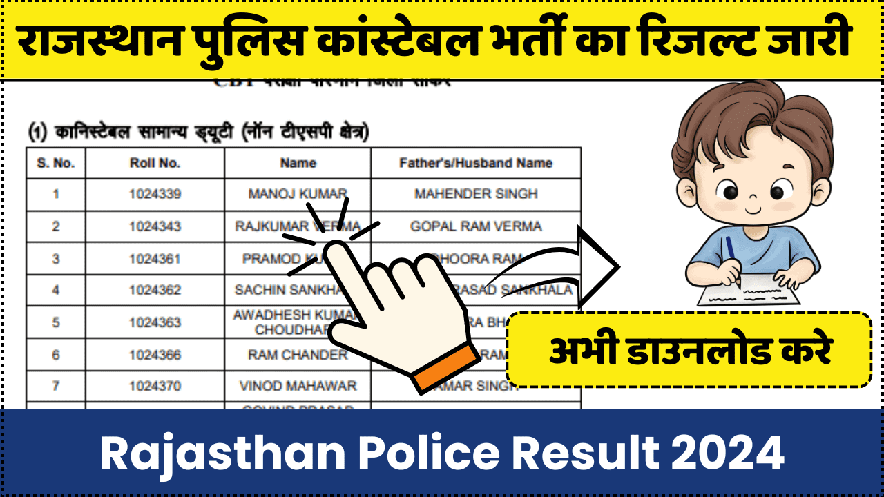 Rajasthan Police Result 2024