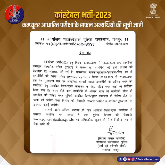 Rajasthan Police Constable Final Result 2024