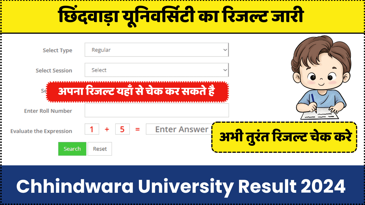 Chhindwara University Result 2024