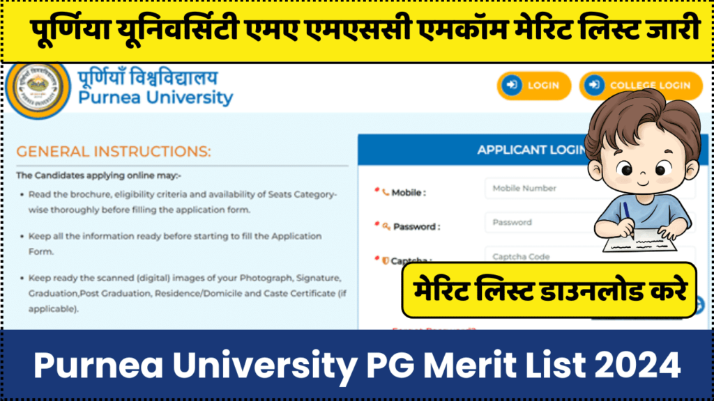 Purnea University PG Merit List 2024