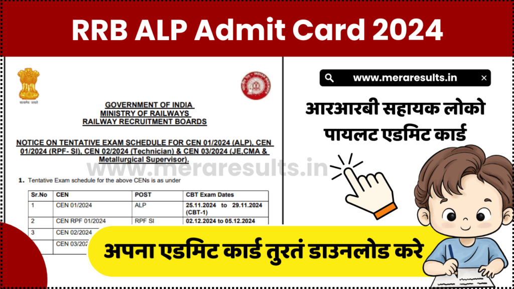 RRB ALP Admit Card 2024